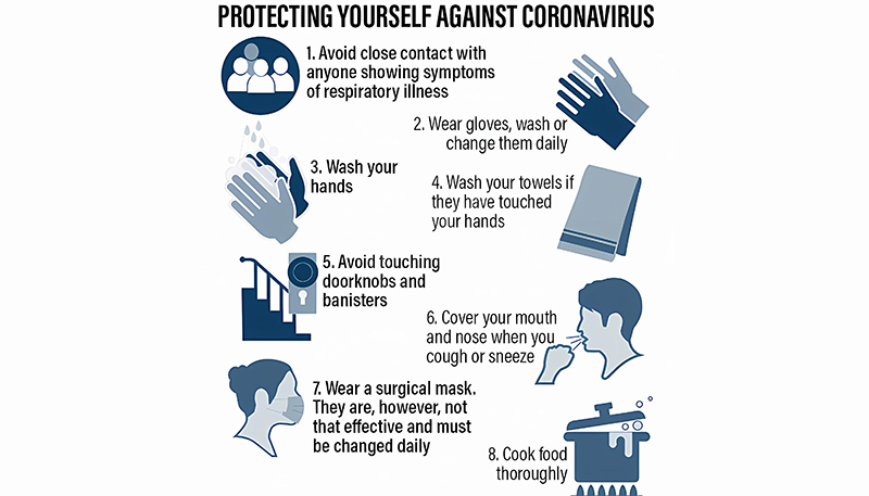 Làm thế nào để tự bảo vệ mình trong mùa Virus Corona?